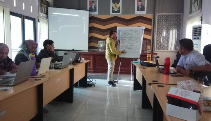 Pembahasan Manajemen Dashboard SiBeLang (Sistem Informasi Berbak Sembilang)